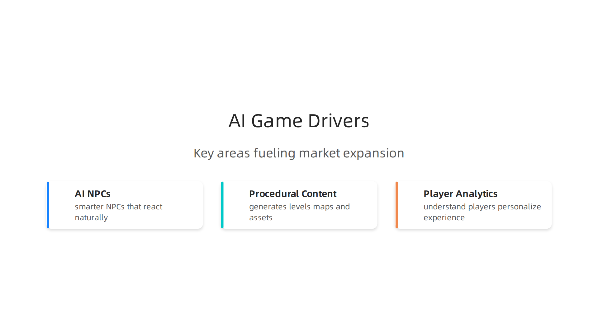 Key areas fueling the rapid expansion of artificial intelligence in the gaming industry.