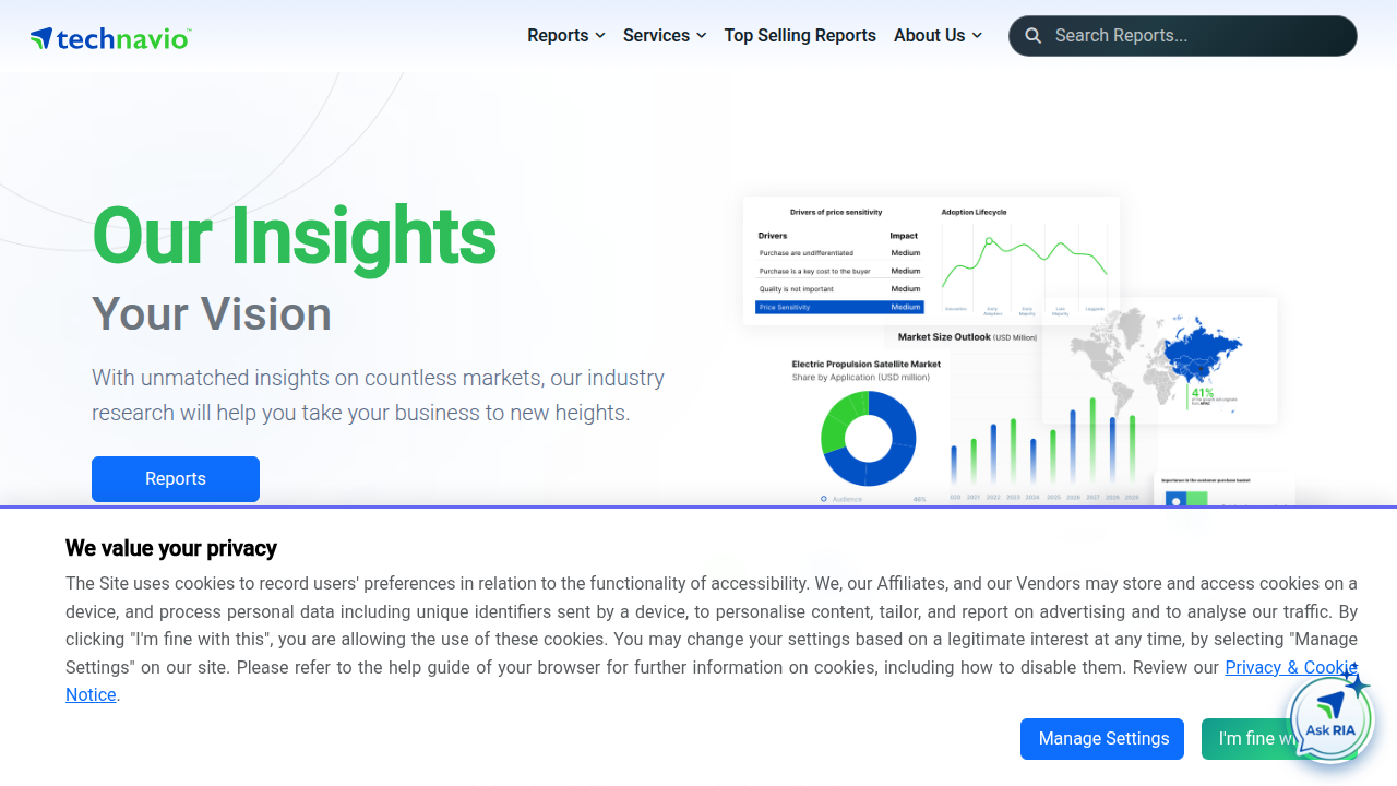 Explore Technavio's market research, a source for insights into the rapidly expanding AI in games market.