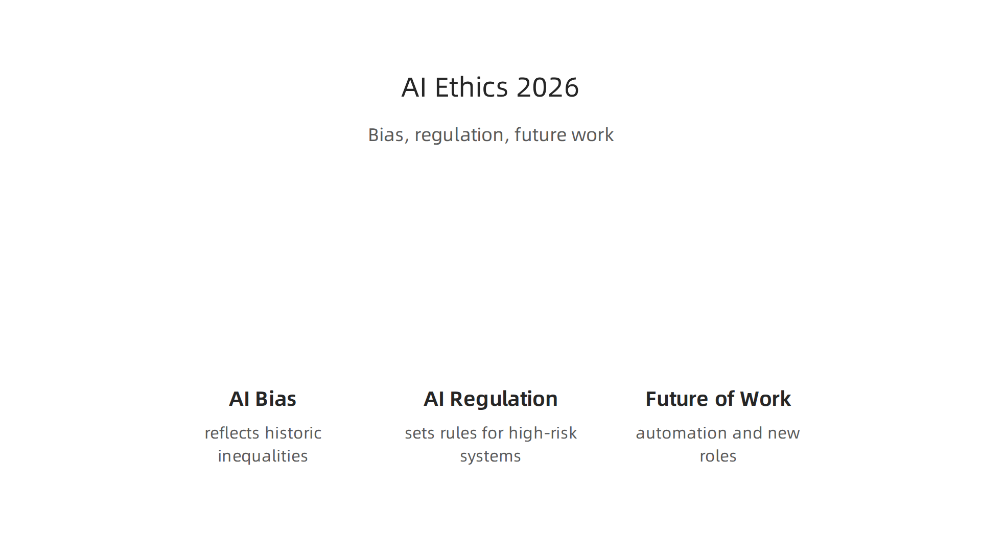 Understanding the critical ethical and societal challenges posed by AI in 2026.