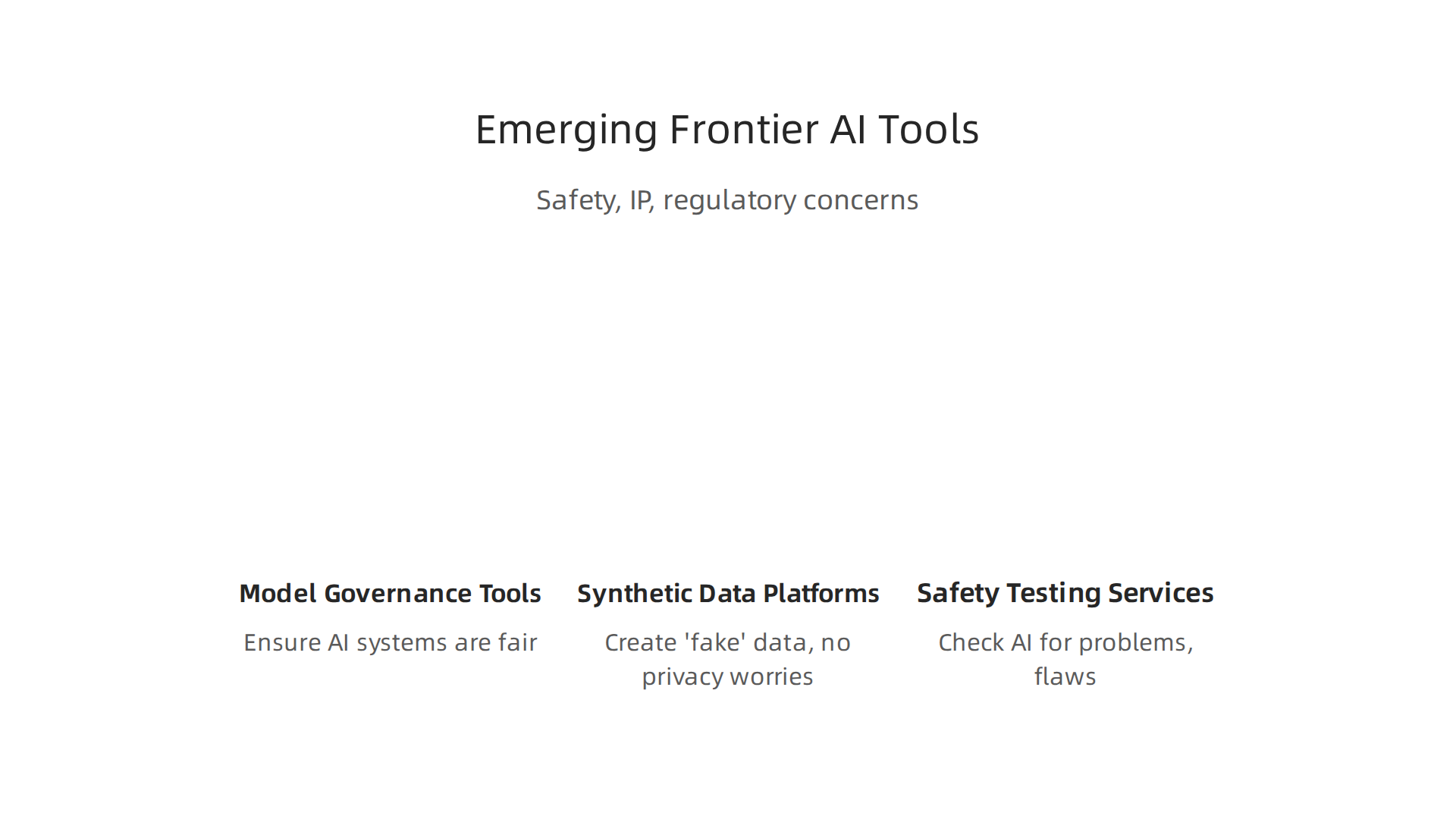 An infographic highlighting new and important types of AI tools emerging in 2026.