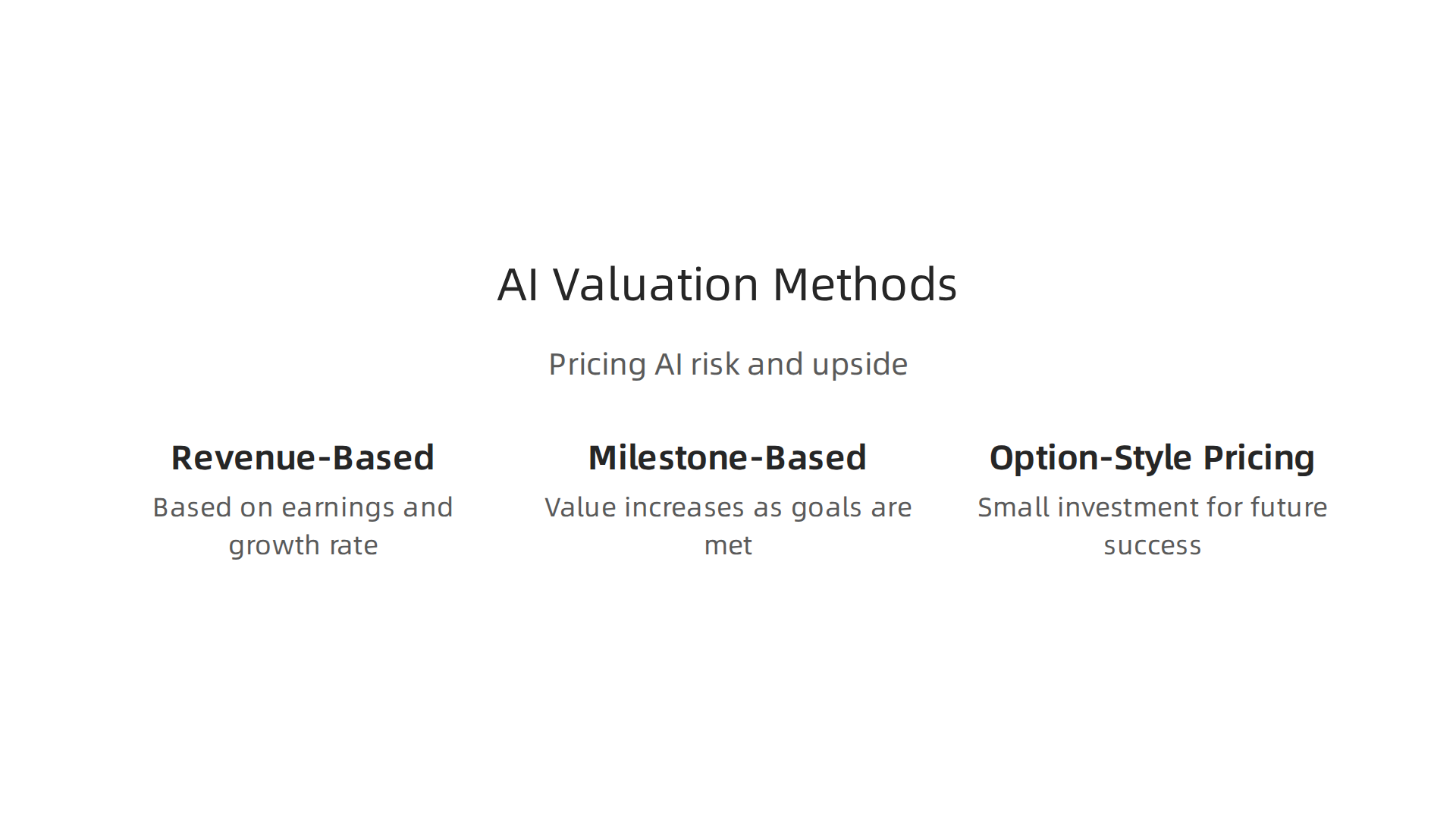 Three primary approaches used by investors to determine the worth of AI startups.