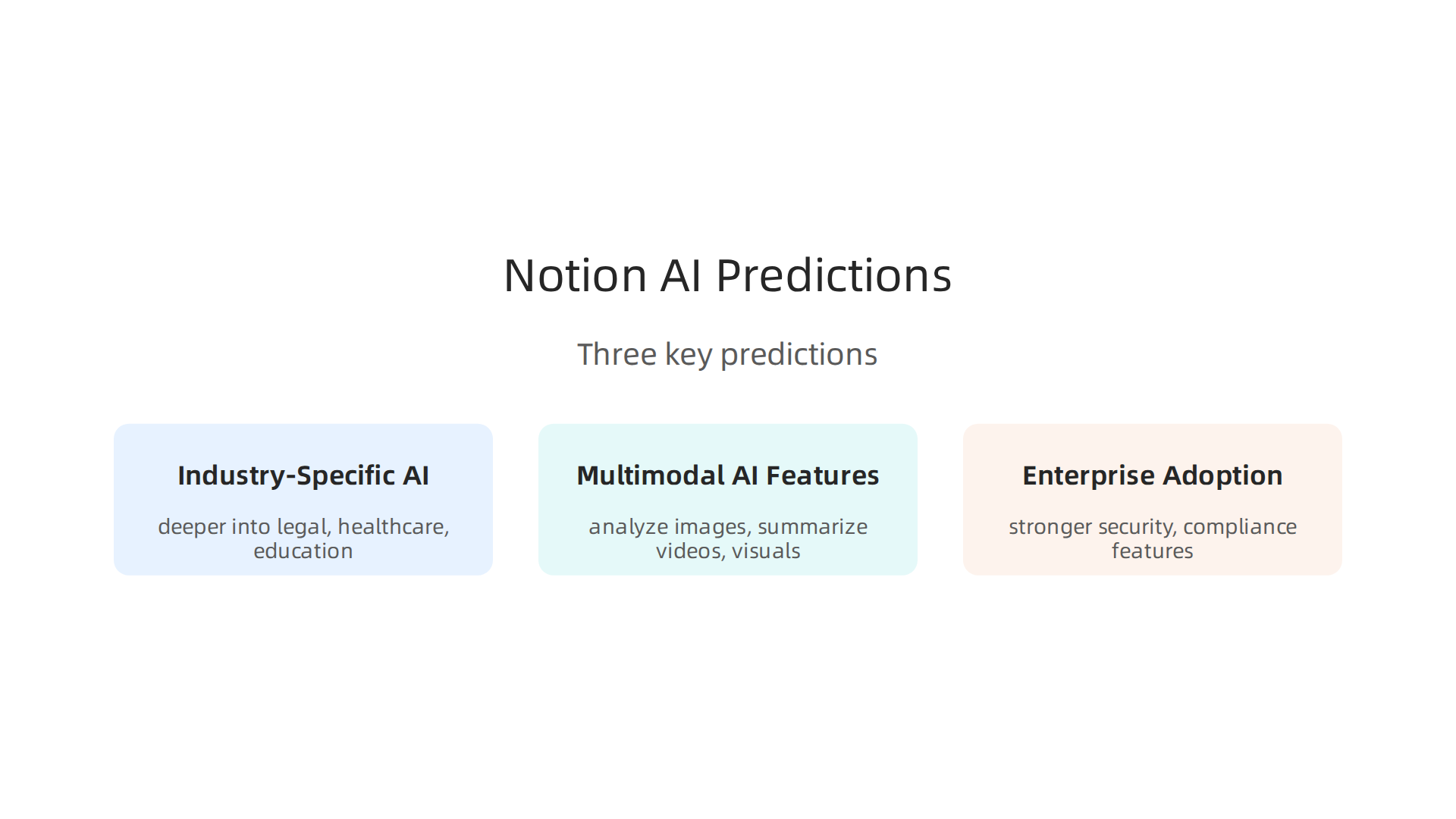 Three key predictions from experts on the future development and adoption of Notion AI in 2026.