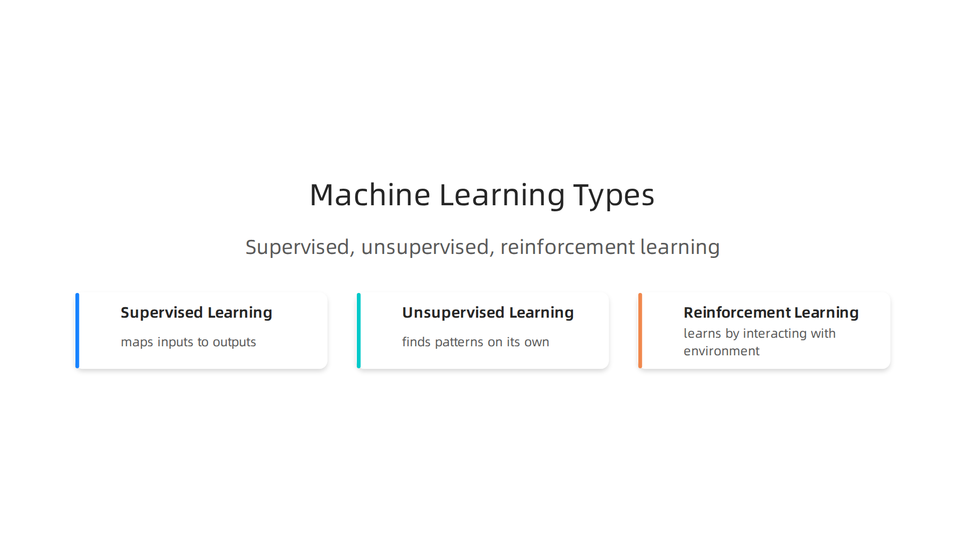 Modern machine learning is built on supervised, unsupervised, and reinforcement learning approaches.