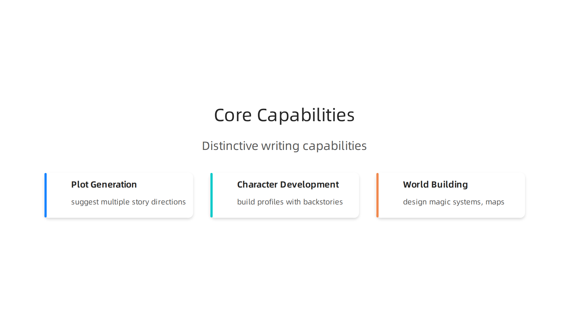 Visualizing the distinct core capabilities that differentiate an AI story writer from a general chatbot.