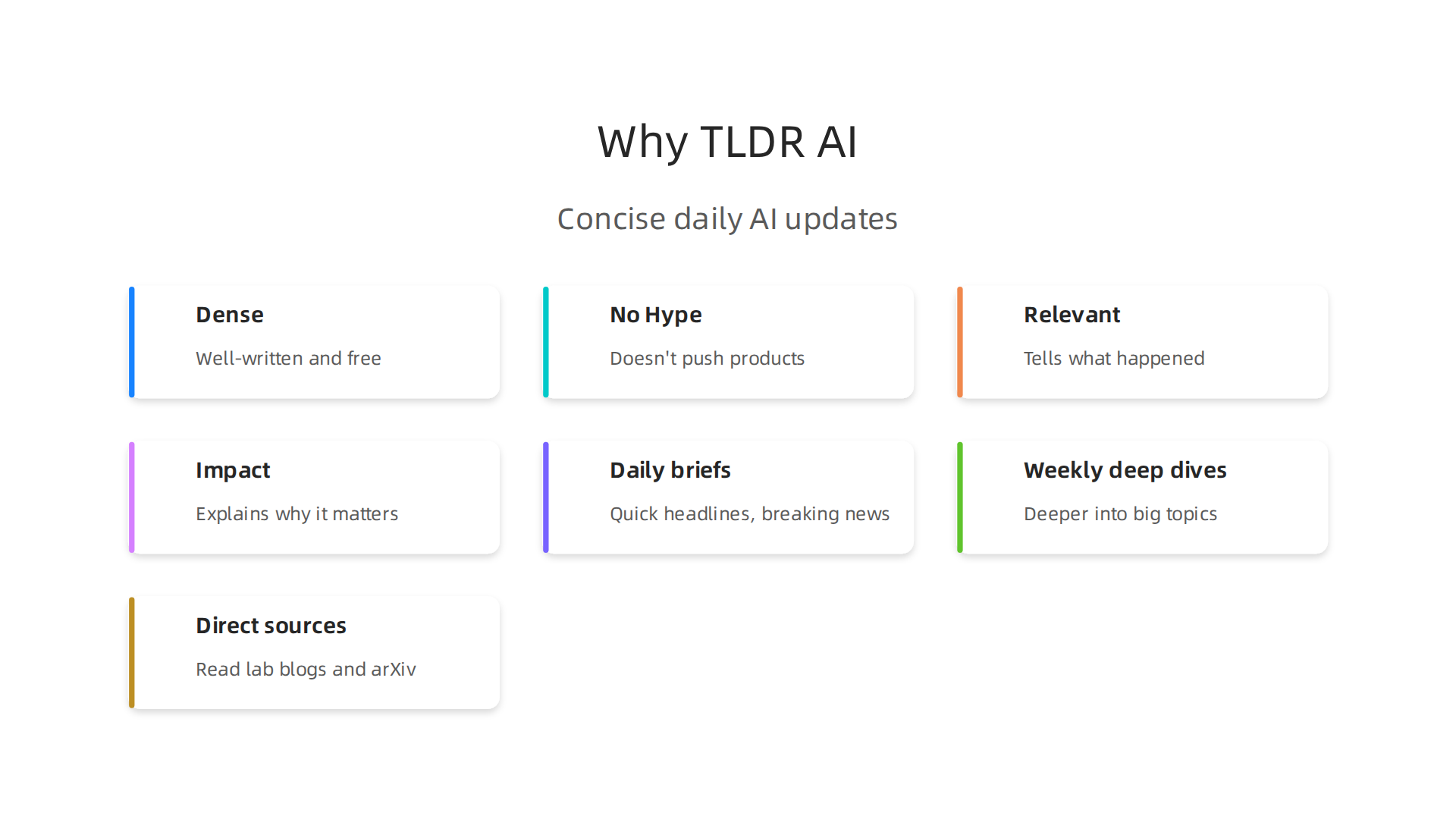 An infographic summarizing the key reasons why TLDR AI is a top-ranked newsletter for daily AI updates.