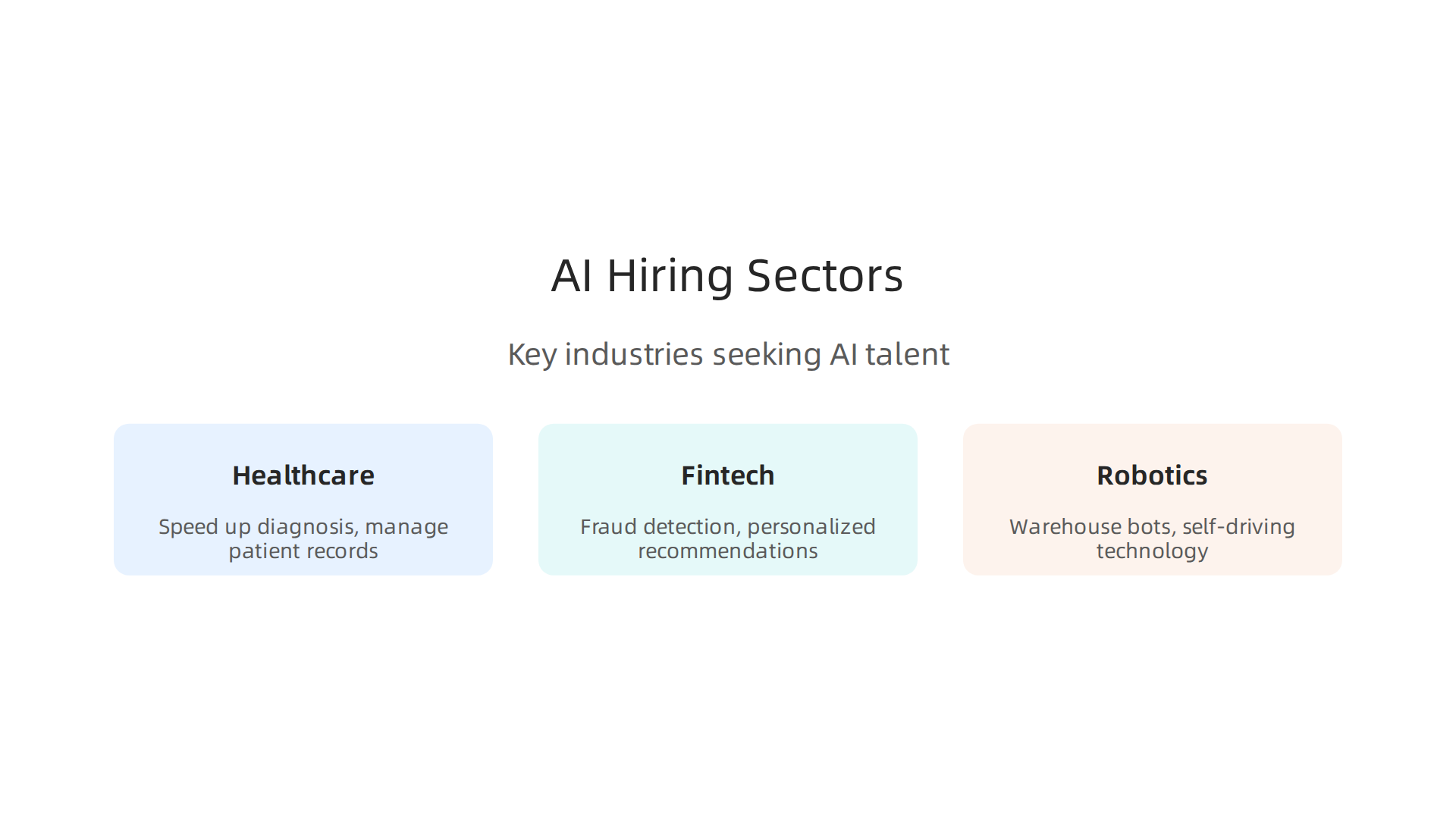 Key industries actively seeking AI talent in 2026.