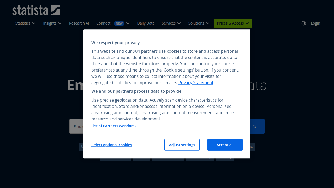 An overview of Statista's platform, a leading provider of market and consumer data, relevant for global AI market insights.