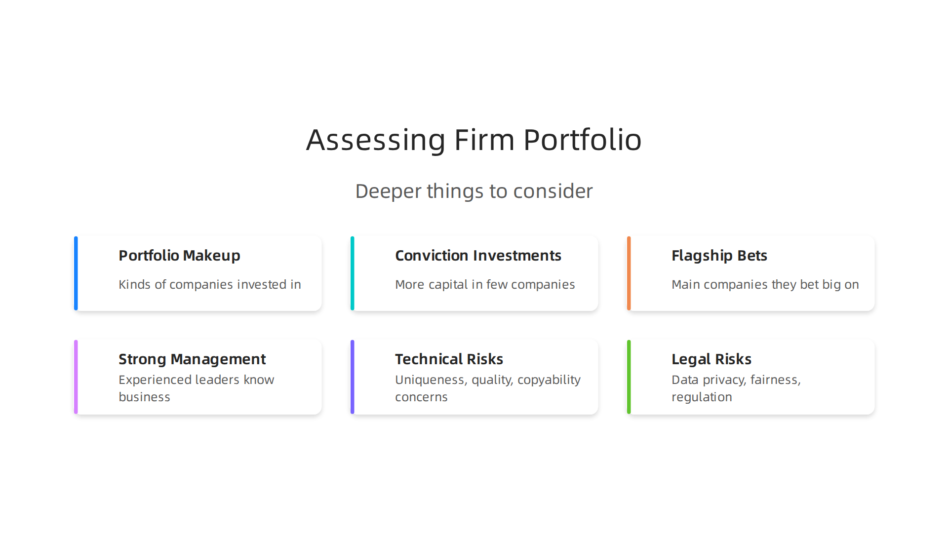 An infographic outlining key aspects to consider when evaluating a private equity firm's investment portfolio.