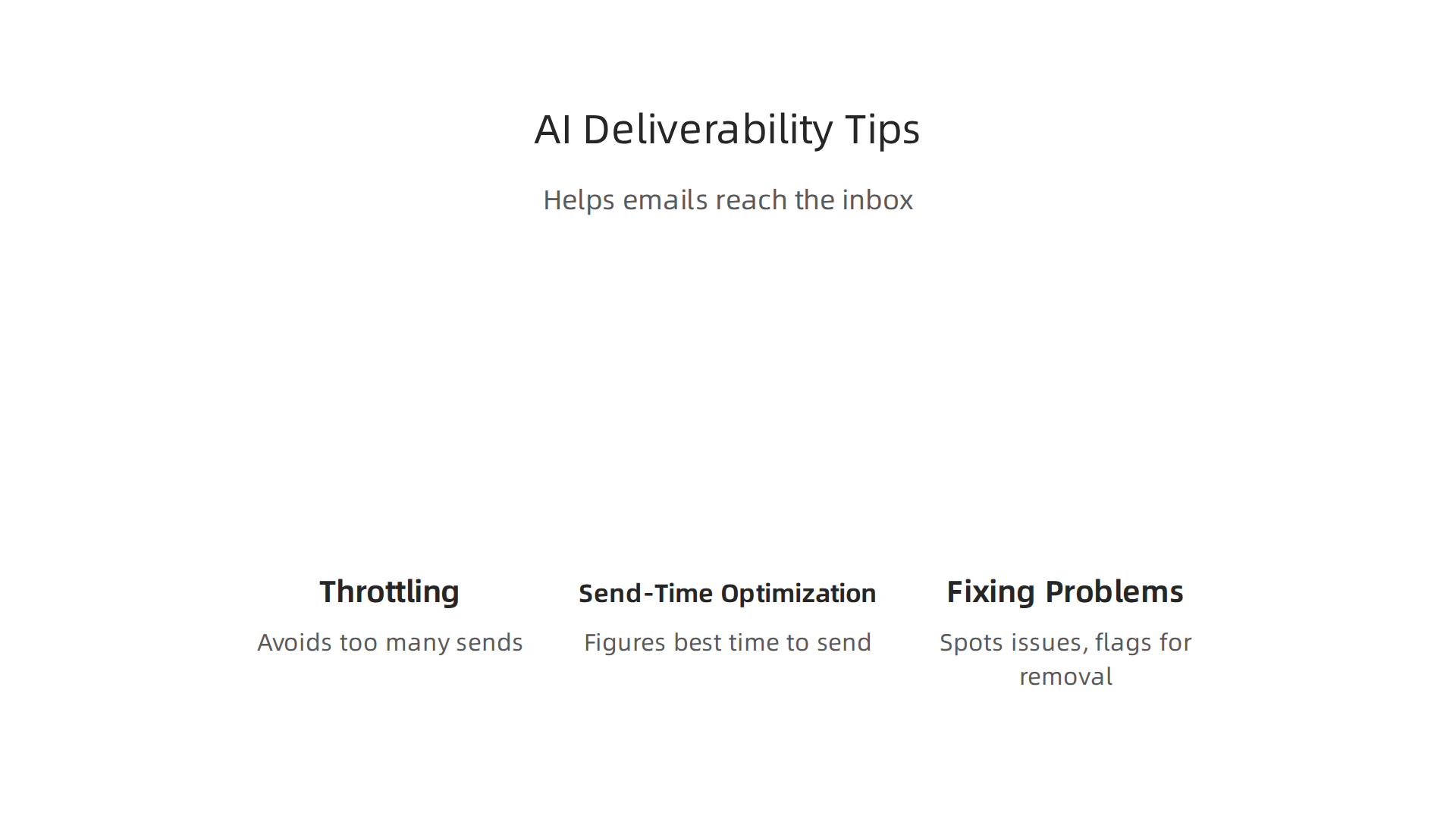 How AI enhances email deliverability and ensures messages reach the intended inbox.