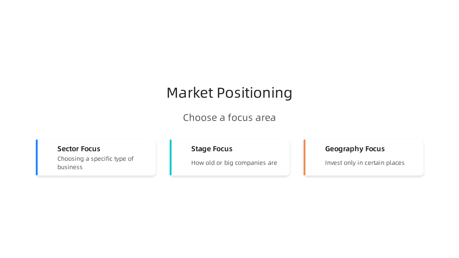 Key focus areas for private equity firms to define their unique market position.