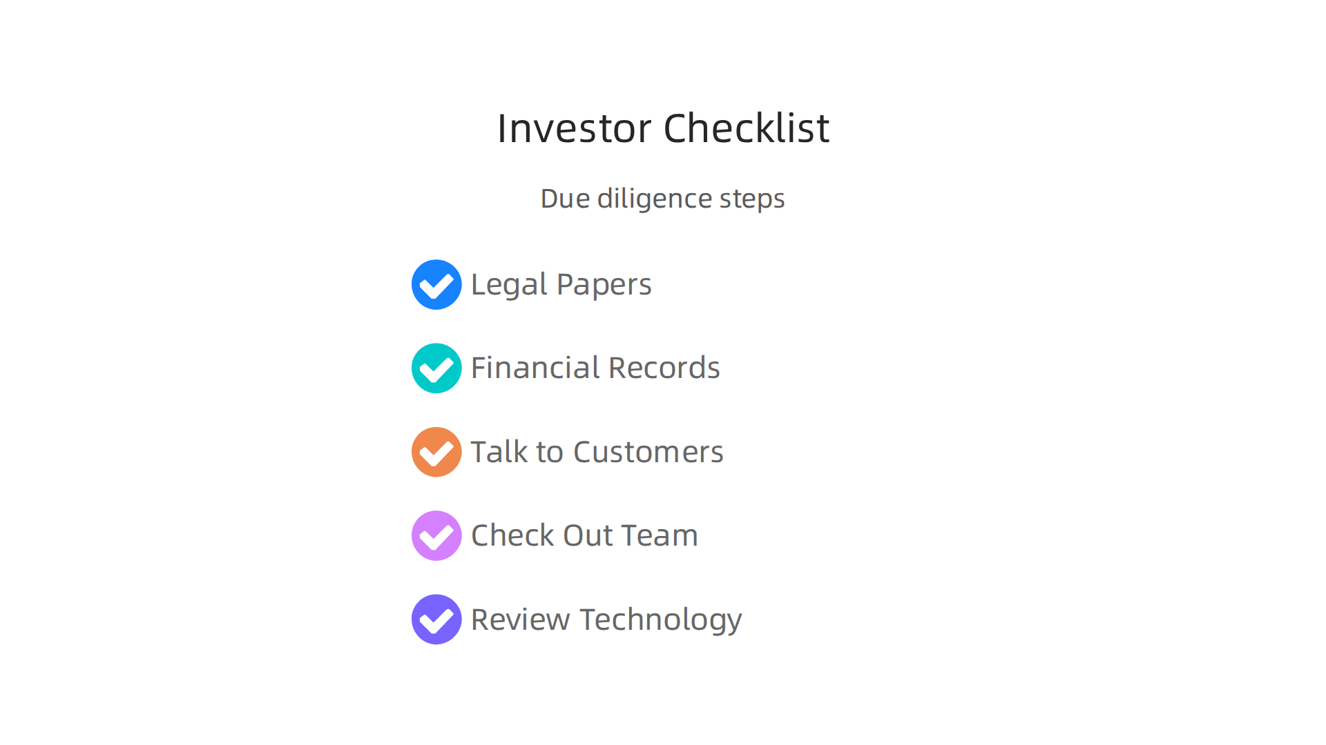 A checklist detailing the thorough due diligence process investors undertake before funding a startup.