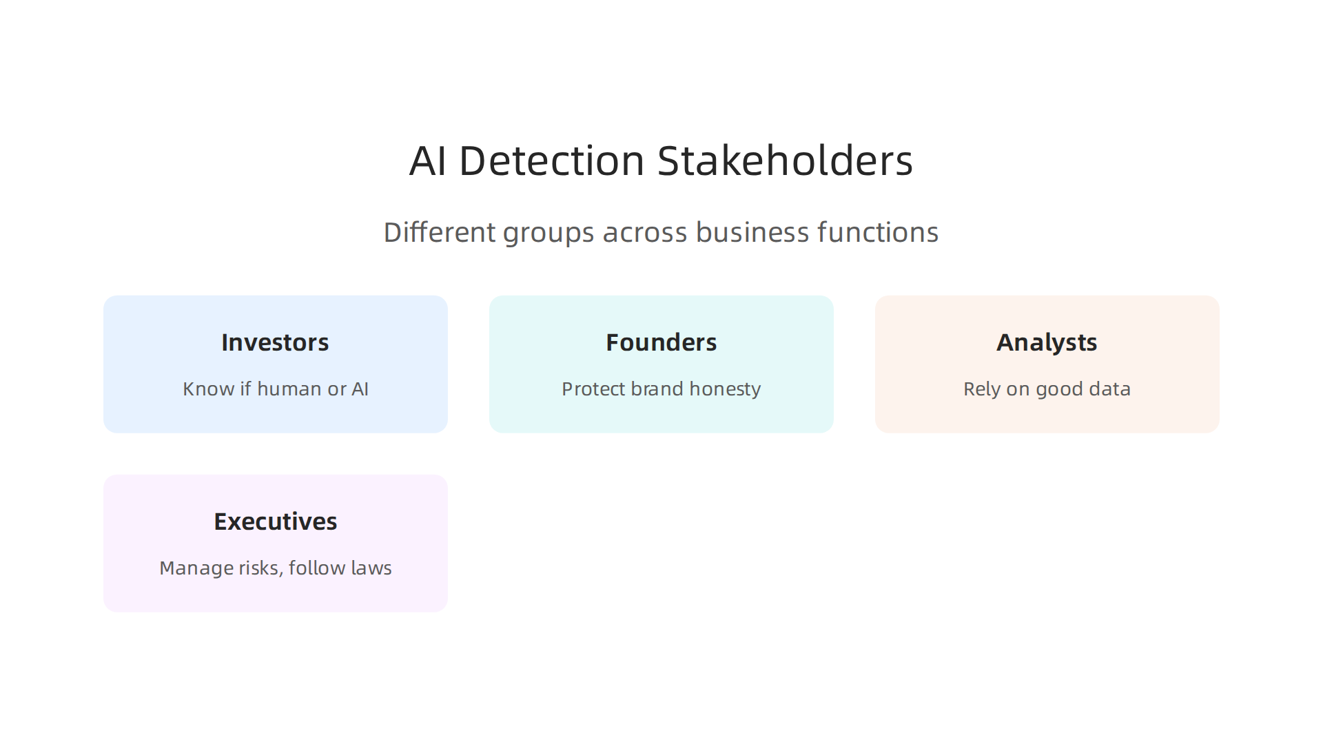 Understanding the diverse groups impacted by AI detection highlights its broad importance across business functions, from investment to risk management.