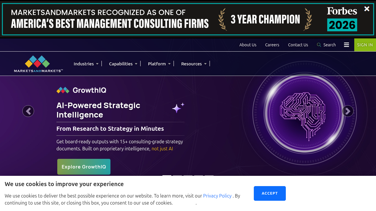 Screenshot of MarketsandMarkets.com, a research firm providing insights into the AI detector market and profiling top companies.