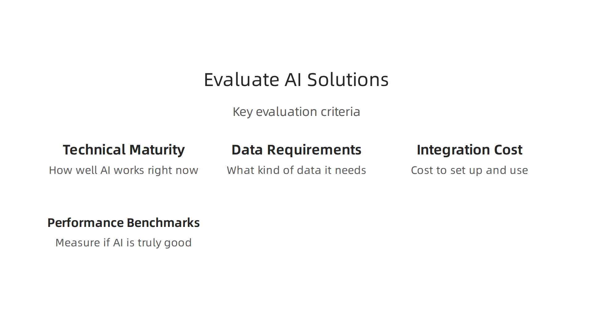 Key criteria for evaluating AI solutions include technical maturity, data needs, integration costs, and performance benchmarks.