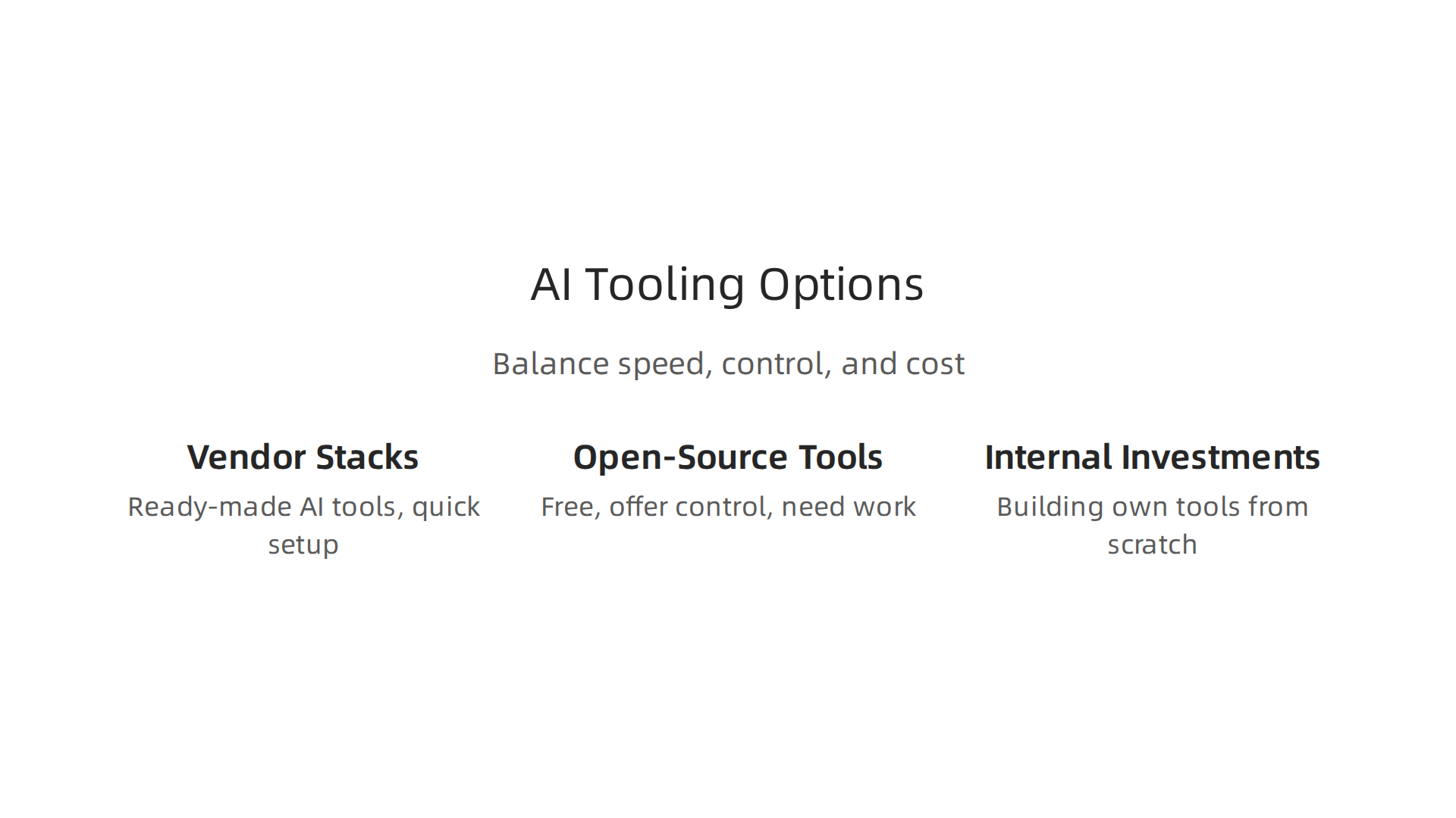 Leaders must strategically choose between different AI tooling approaches to balance speed, control, and cost.