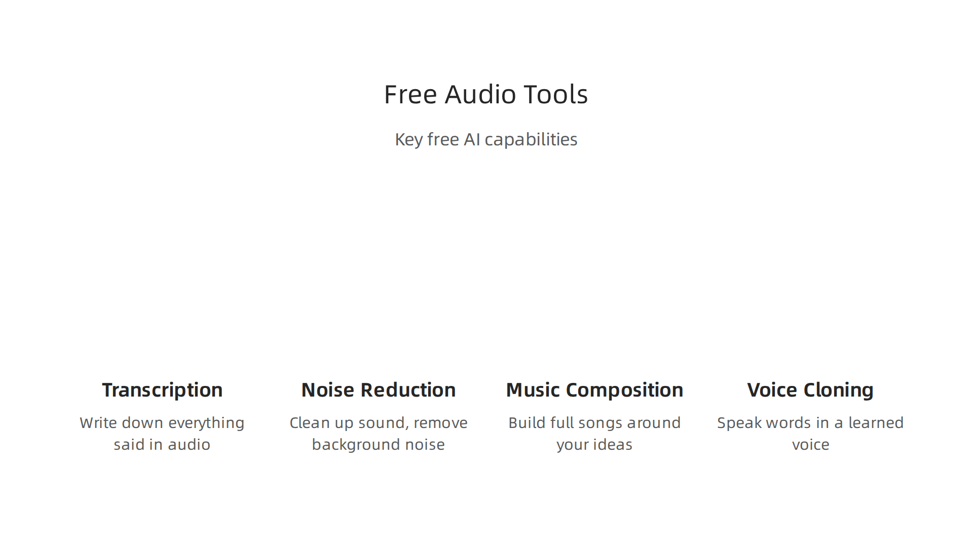 Key capabilities of free AI tools for audio and music creators, from transcription to voice cloning.