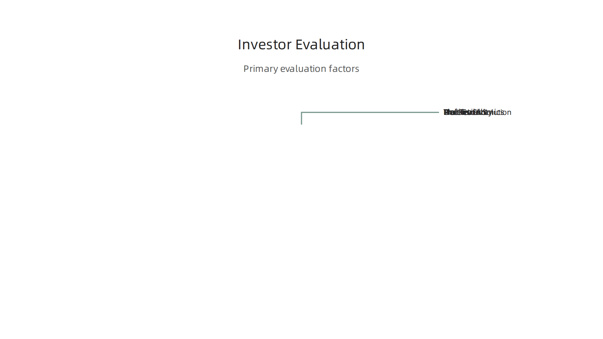 An infographic outlining the primary factors funding groups consider when evaluating startups.
