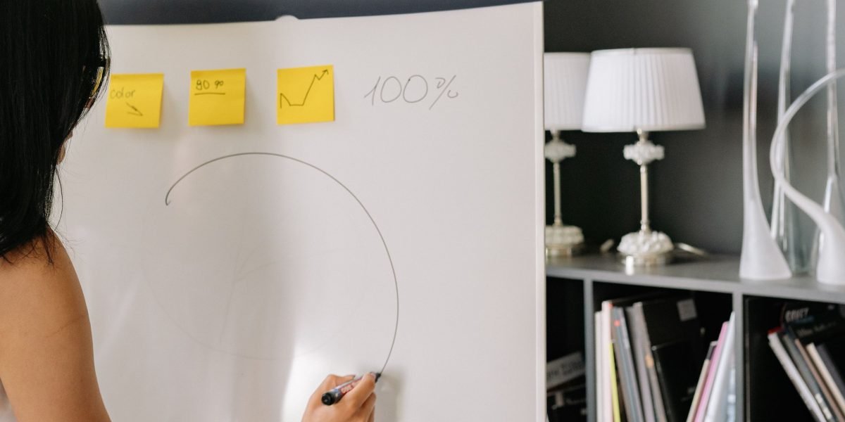 An individual focused on a large whiteboard, visually organizing and mapping out a strategic plan or investment thesis.