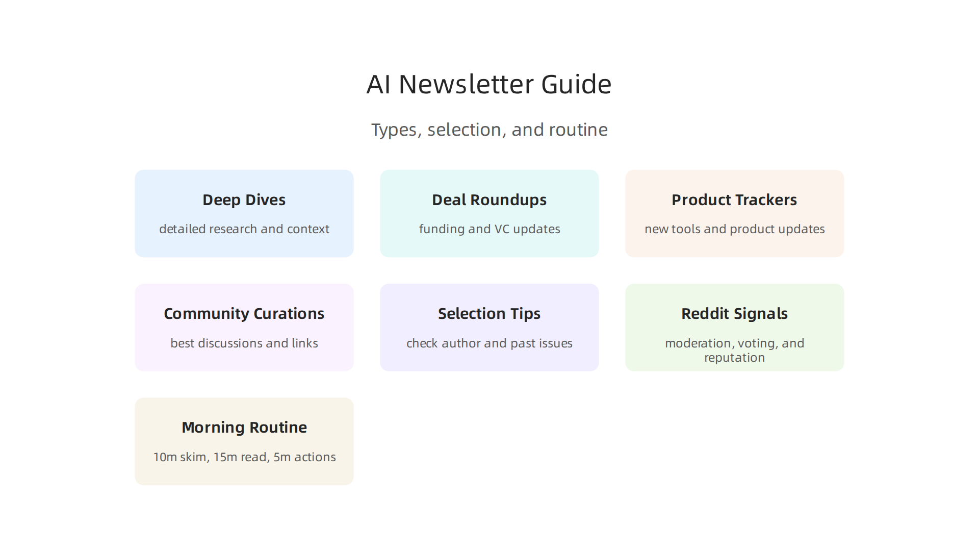 AI newsletters vary in focus, from deep dives into research to updates on deals and products.