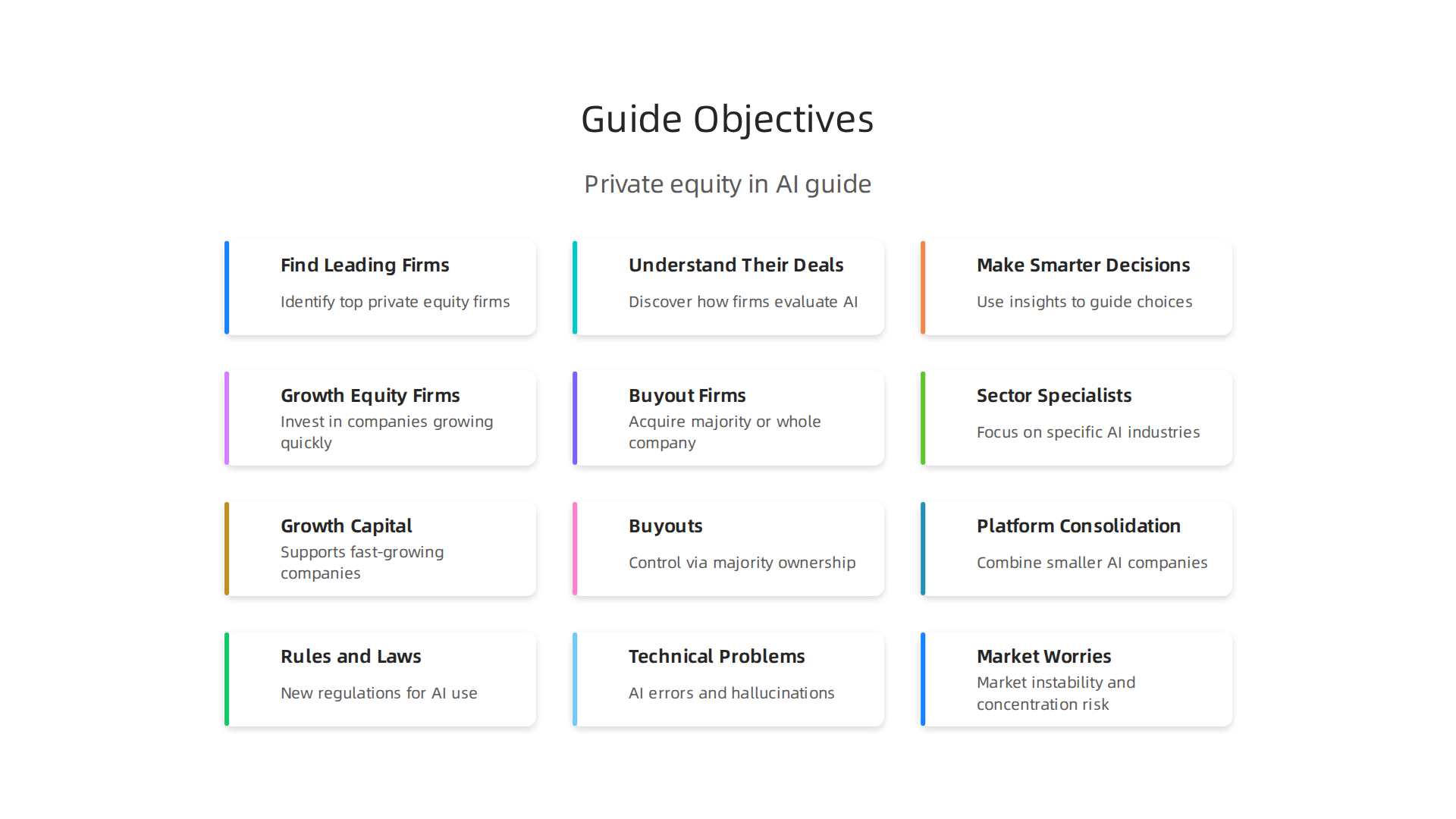 An overview of what readers will learn from this guide on private equity's role in the AI sector.