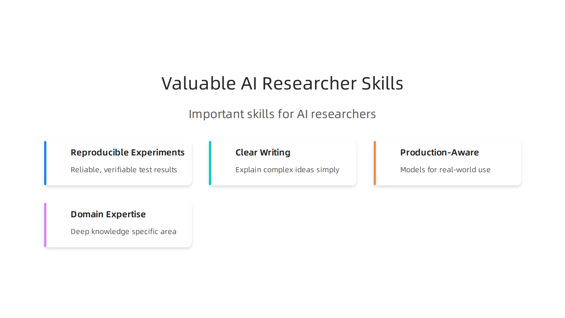 Essential practical skills distinguishing top AI researchers in 2026.