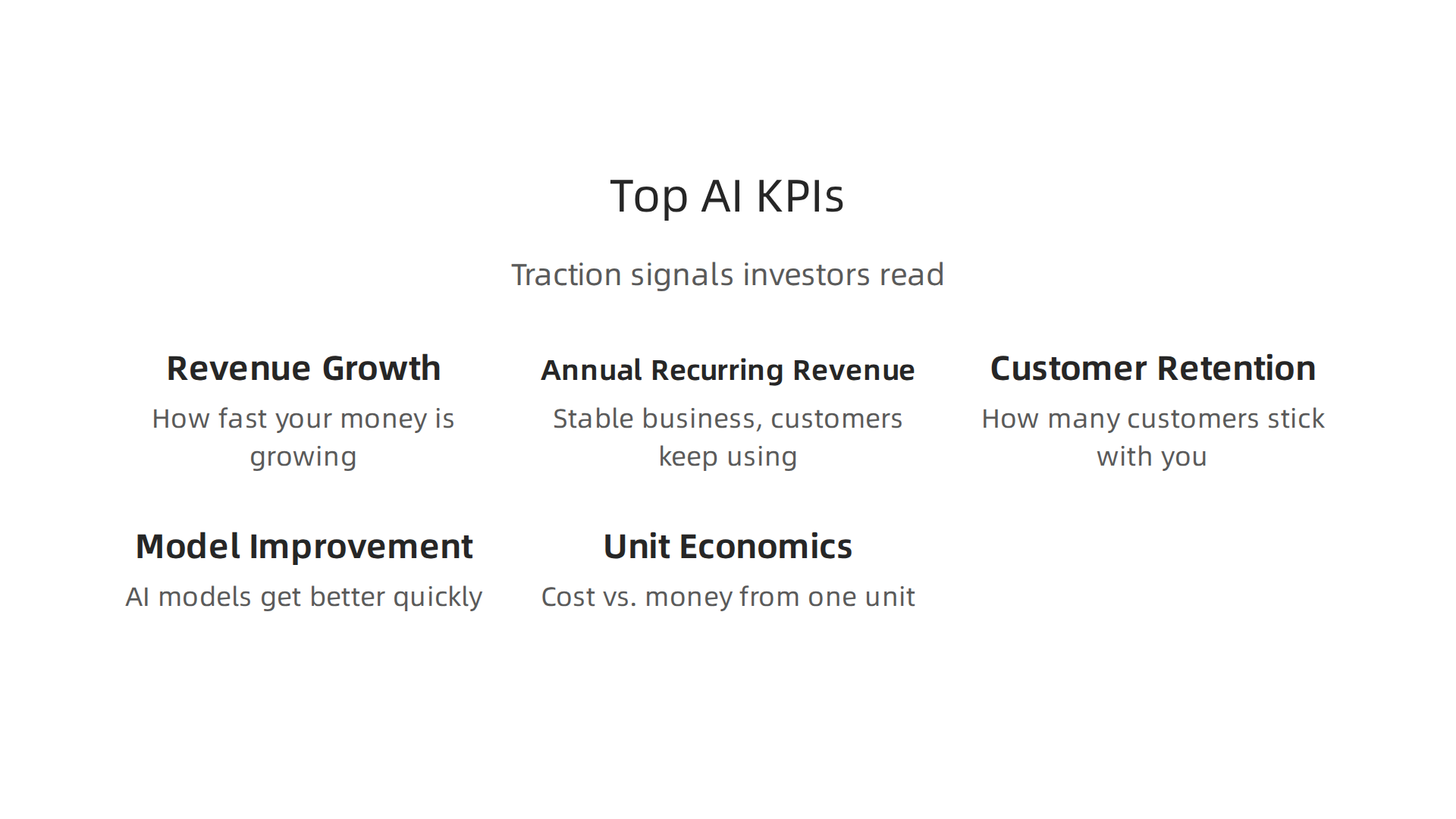 Crucial Key Performance Indicators that demonstrate AI startup growth and health.