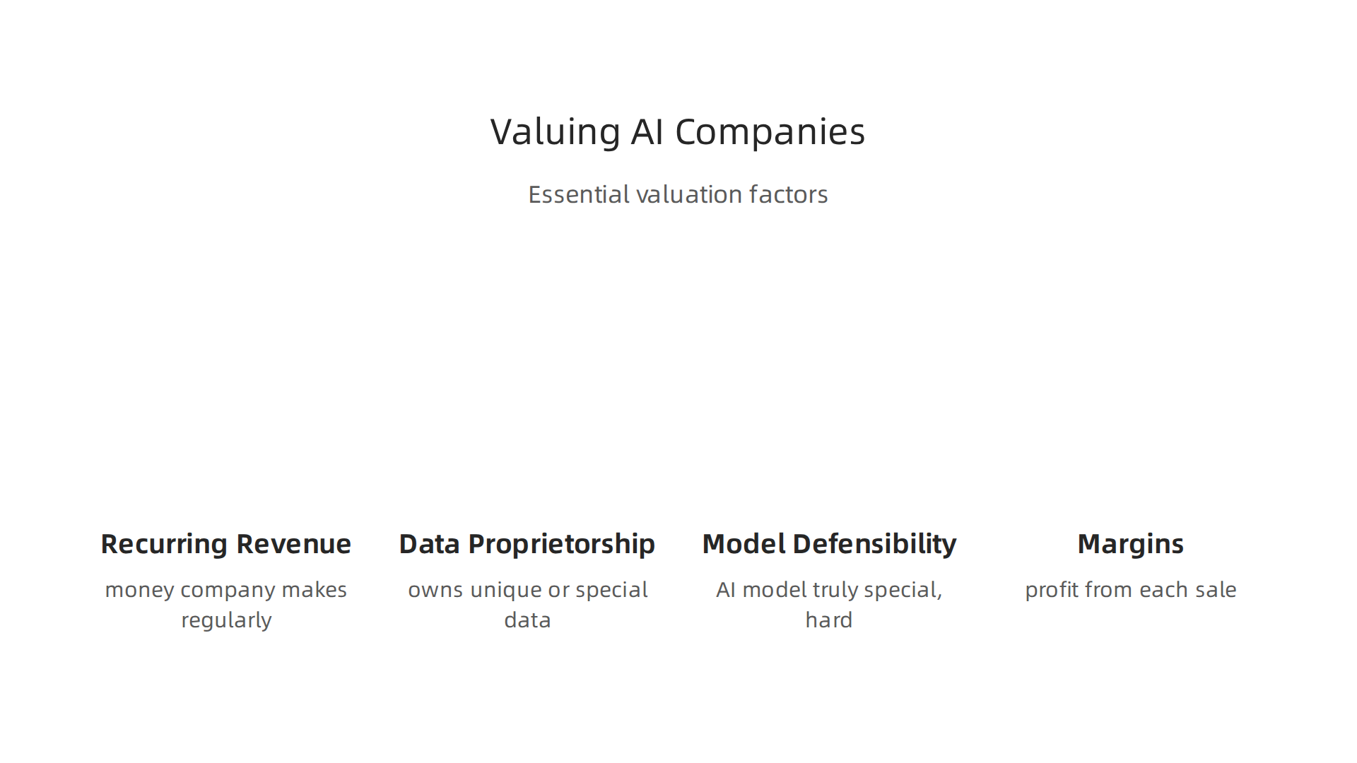 Essential factors private equity firms consider when valuing AI companies.