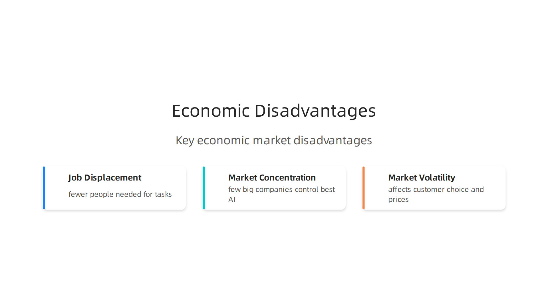 Key economic and market disadvantages stemming from the widespread adoption of artificial intelligence.