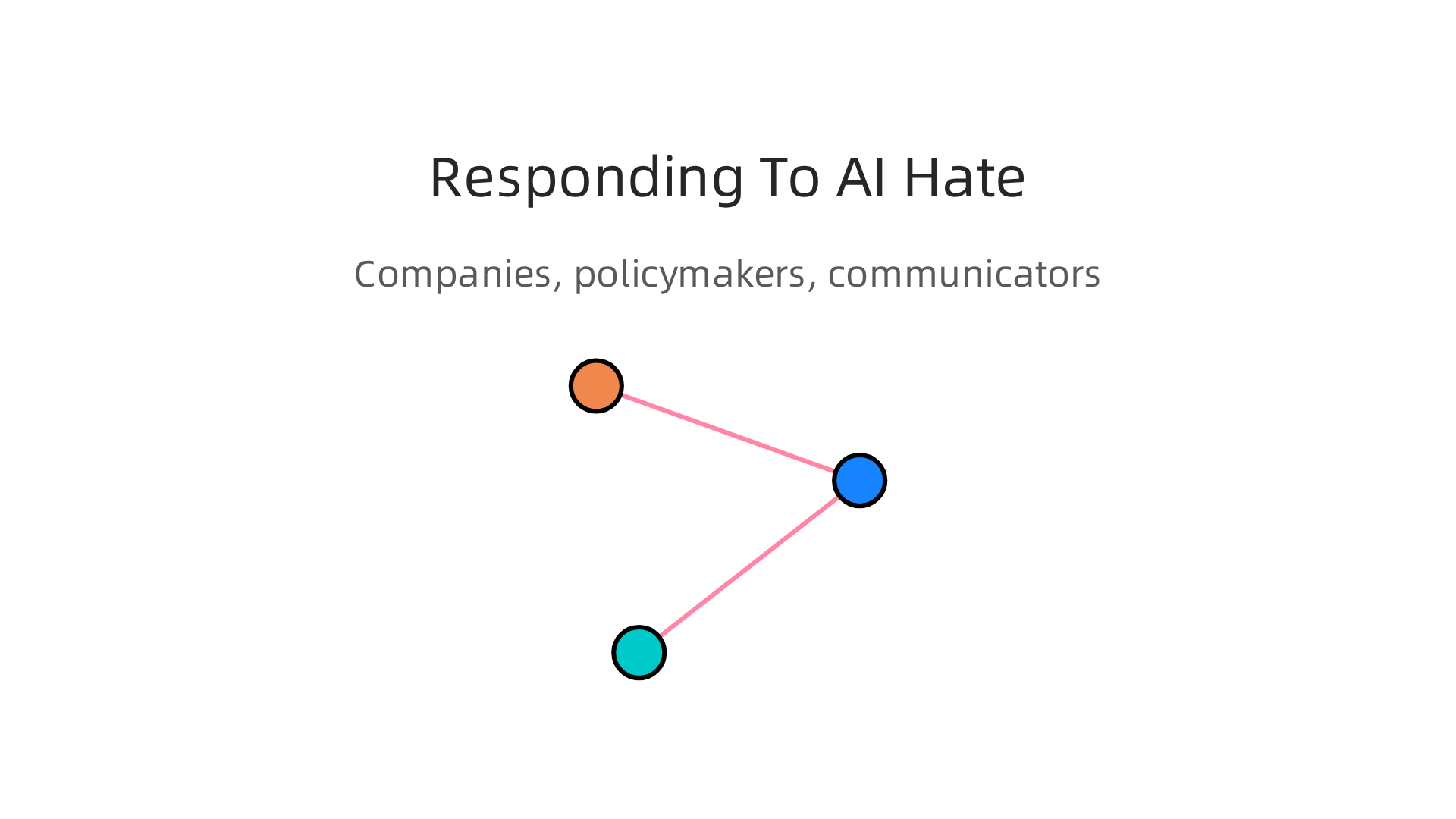This infographic outlines the roles of companies, policymakers, and communicators in addressing and improving public sentiment around AI.